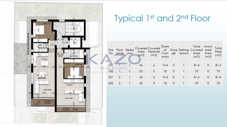 Plot of land for sale 326 m² in Chalkoutsa, Limassol, Cyprus