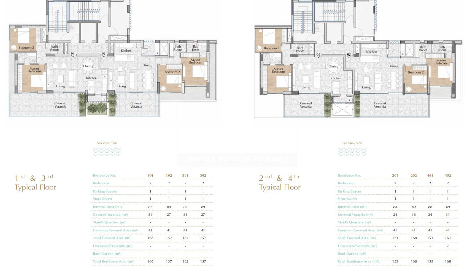 Luxury Sea-View Two Bedroom Apartment for Sale in Amathounta, Limassol