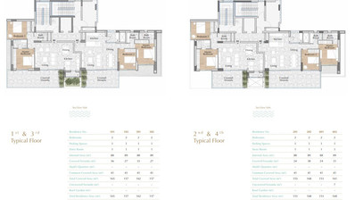 Luxury Sea-View Two Bedroom Apartment for Sale in Amathounta, Limassol