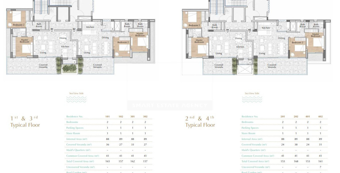 Luxury Sea-View Two Bedroom Apartment for Sale in Amathounta, Limassol