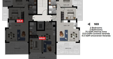 Luxury 2-Bedroom Apartment with Panoramic Sea Views for Sale in Agios Athanasios, Limassol