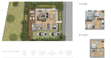 Amazing 3 Bed House For Sale In Limassol Limassol Cyprus