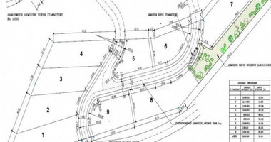 Plot For Sale In Agios Tychon Limassol Cyprus