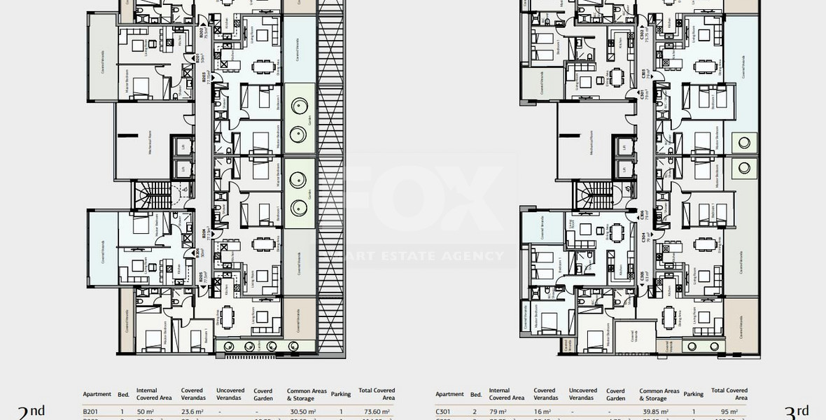 Modern Design-Under Construction One Bedroom Apartment On A Gated Complex With Swimming Pool And Kids Playground