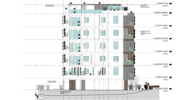 Two bedroom apartment in the Center Of Paphos