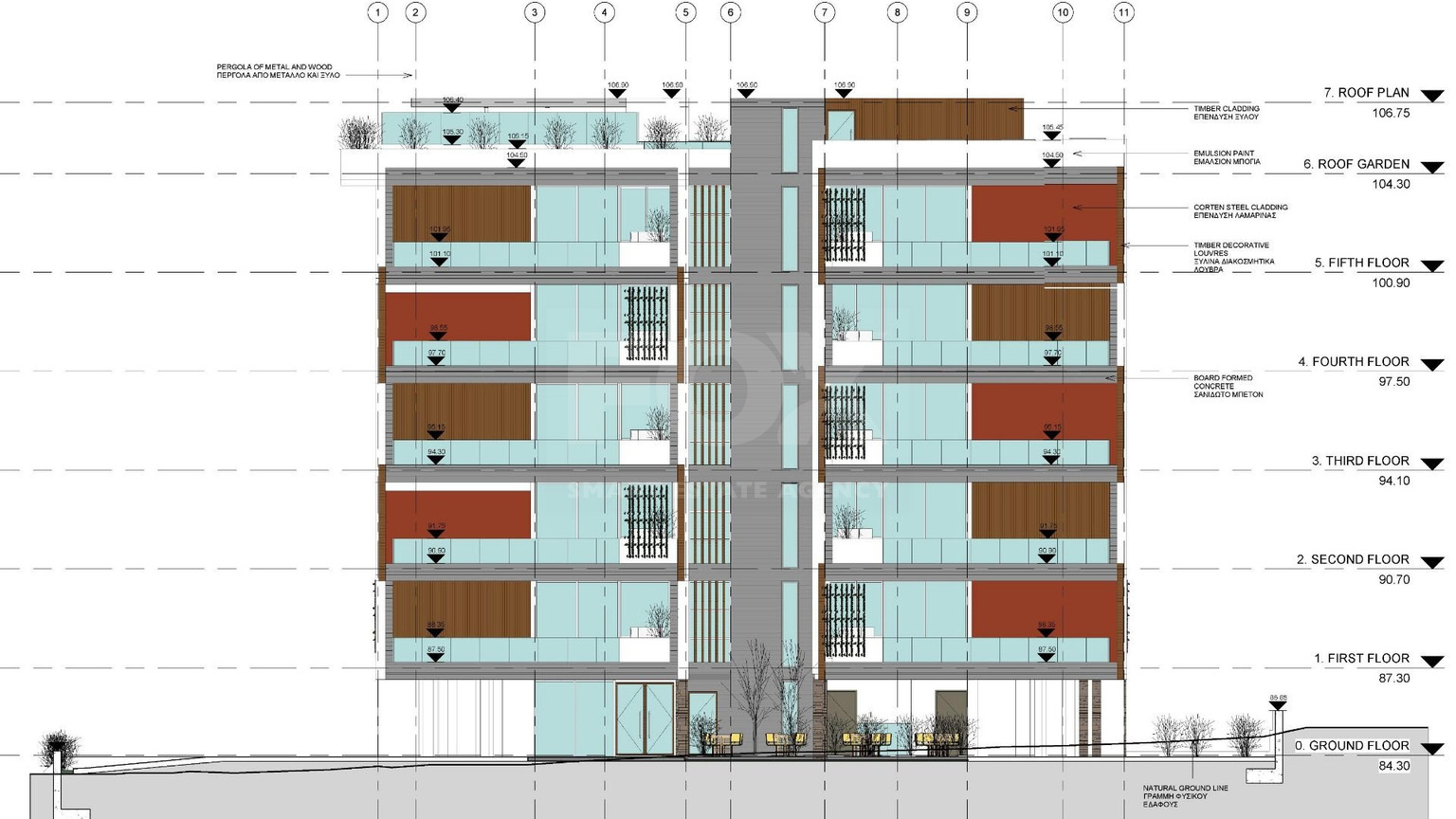 Two bedroom apartment in the Center Of Paphos