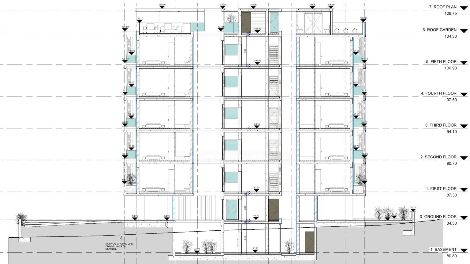 Two bedroom apartment in the Center Of Paphos