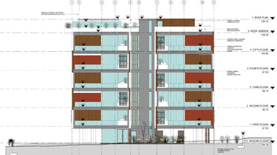 Two bedroom apartment in the Center Of Paphos