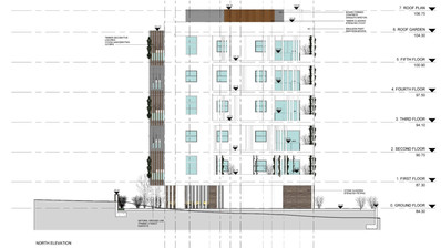 Two bedroom apartment in the Center Of Paphos