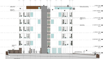 Two bedroom apartment in the Center Of Paphos