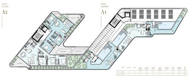 Top floor 3  bedroom apartment with roof garden for sale in Potamos Germasogeias, Limassol