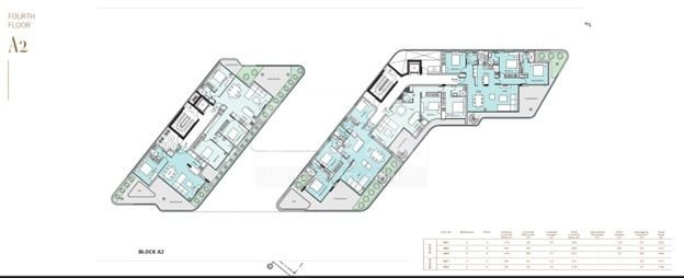 Top floor 3  bedroom apartment with roof garden for sale in Potamos Germasogeias, Limassol