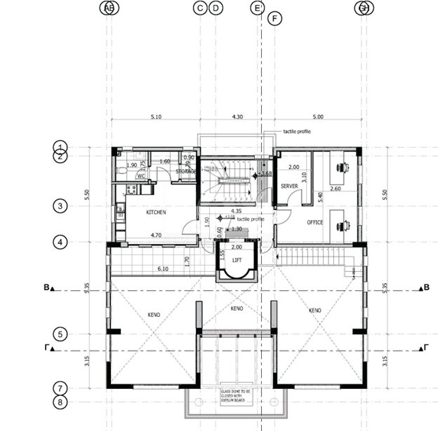 Class A Office Building for Rent – Prime Opportunity