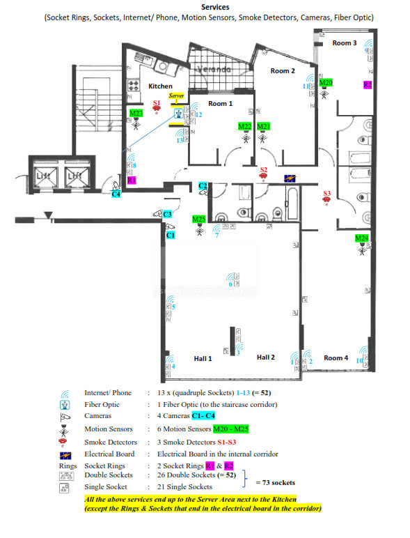 Modern Unfurnished Office for Rent in Agia Trias
