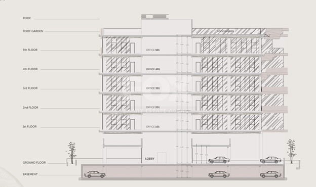 Premium Office Building For sale in Omomia, Limassol