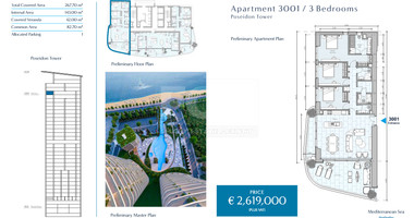 Exclusive Three-Bedroom Seafront Apartment for Sale next to Limassol Marina – Prime Cyprus Real Estate