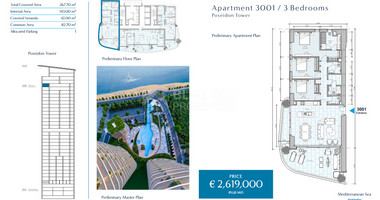 Exclusive 3-Bedroom Seafront Apartment for Sale next to Limassol Marina – Prime Cyprus Real Estate