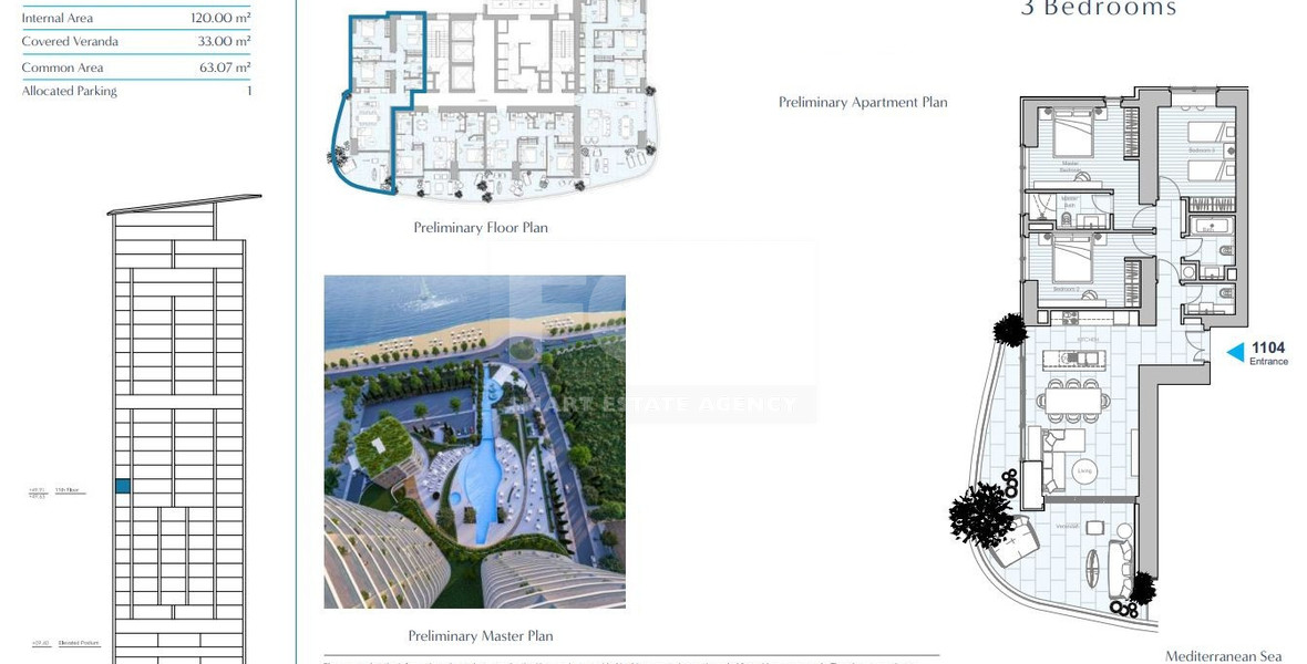 Luxury Beachfront Three Bedroom Apartment for Sale in Limassol Marina– Seafront Living