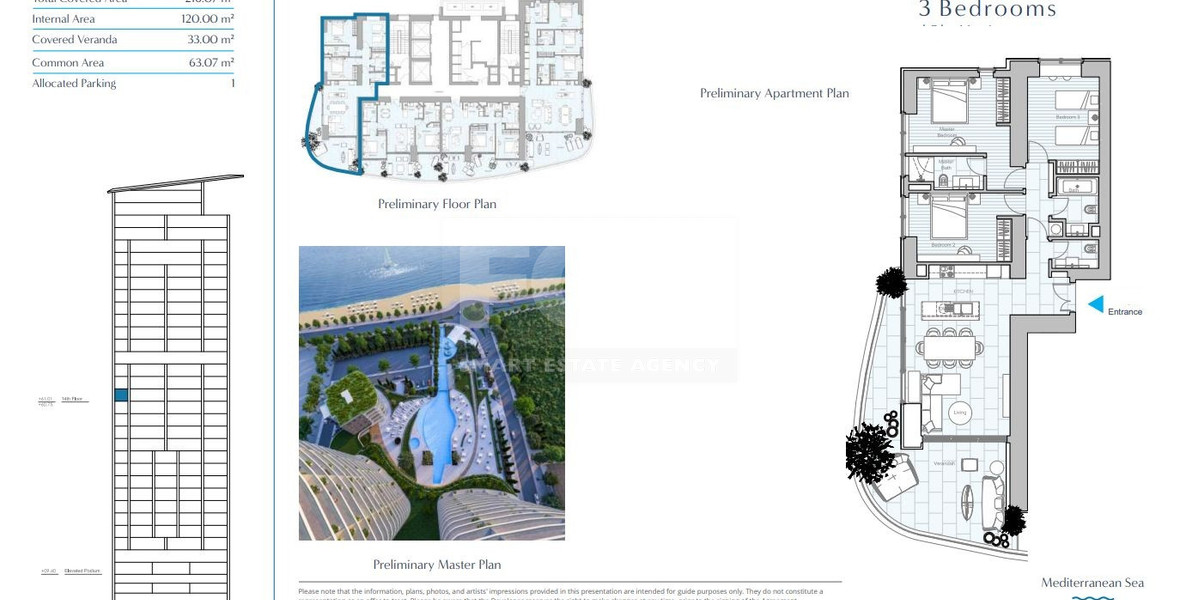 Luxury Beachfront Three Bedroom Apartment for Sale in Limassol Marina– Seafront Living