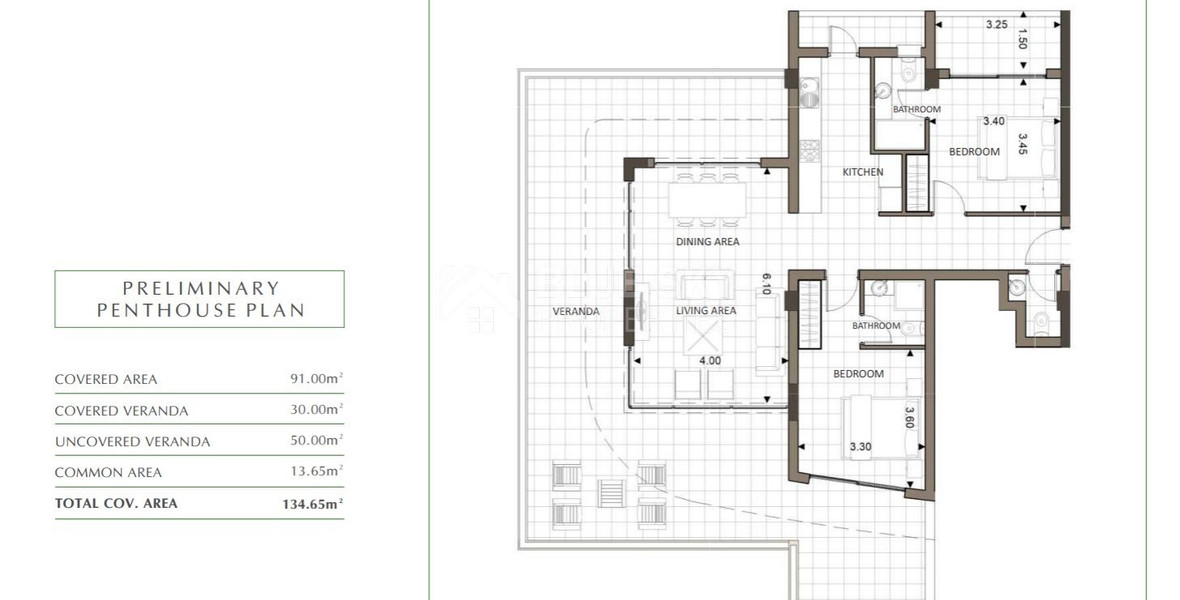 Key Ready Penthouse for Sale in Trachoni, Limassol | Two-Bedroom, Pools & Green Views