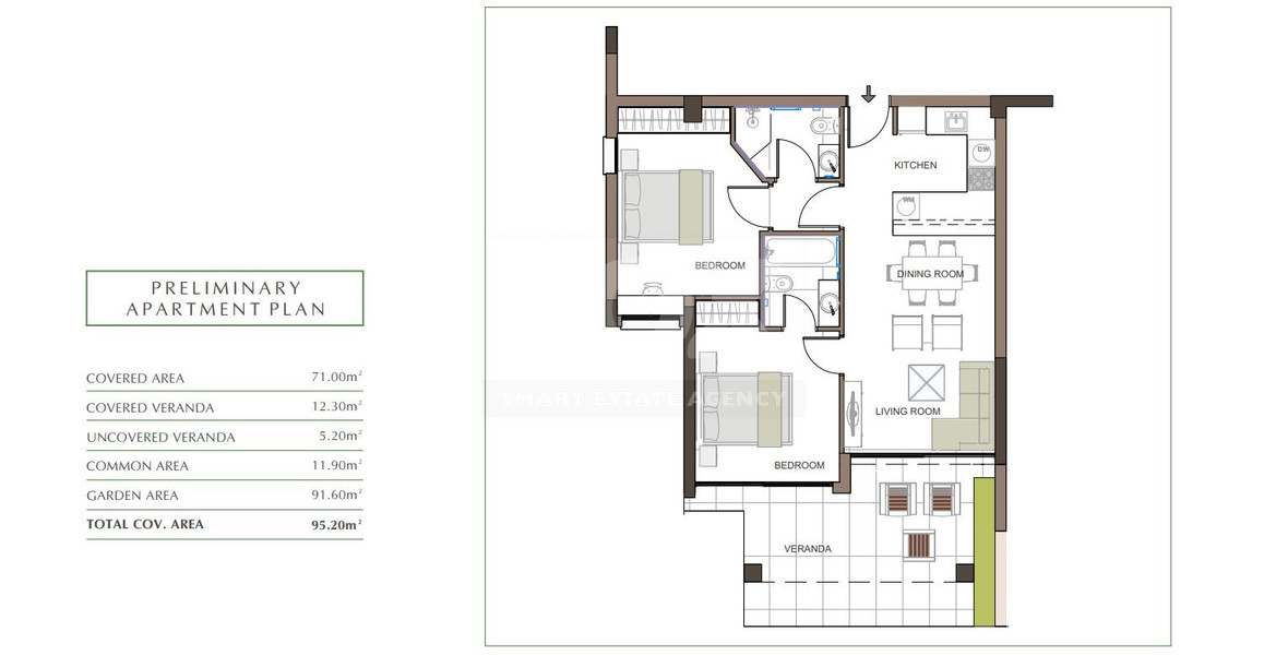 Luxury Apartment for Sale in Trachoni, Limassol | Two-Bedroom with garden, Pools & Green Views
