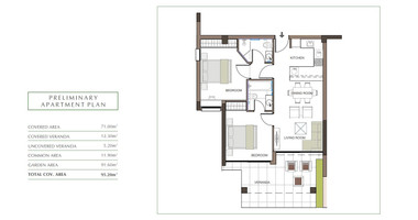 Luxury Apartment for Sale in Trachoni, Limassol | Two-Bedroom with garden, Pools & Green Views