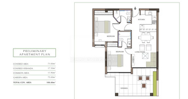 Luxury Apartment for Sale in Trachoni, Limassol | Two-Bedroom with garden, Pools & Green Views