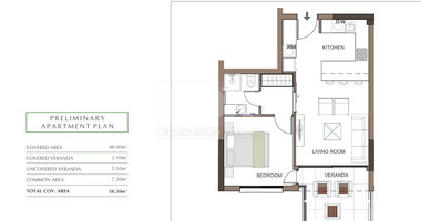 Luxury Apartment for Sale in Trachoni, Limassol | One-Bedroom, Pools & Green Views
