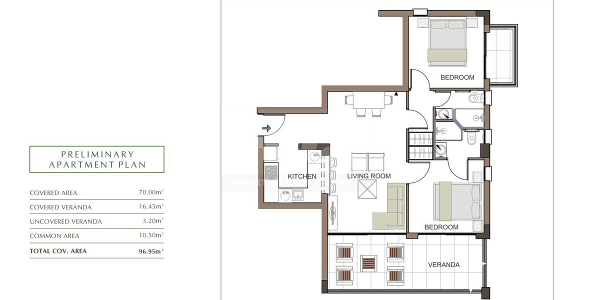 Luxury Apartment for Sale in Trachoni, Limassol | Two-Bedroom, Pools & Green Views