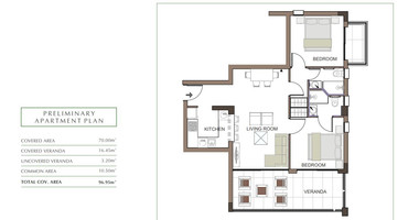 Luxury Apartment for Sale in Trachoni, Limassol | Two-Bedroom, Pools & Green Views