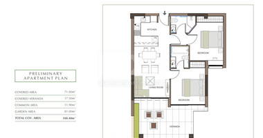 Luxury Apartment for Sale in Trachoni, Limassol | Two-Bedroom, Pools & Green Views