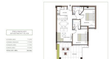 Luxury Apartment for Sale in Trachoni, Limassol | Two-Bedroom, Pools & Green Views