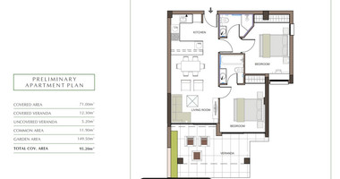 Luxury Apartment for Sale in Trachoni, Limassol | Two-Bedroom, Pools & Green Views