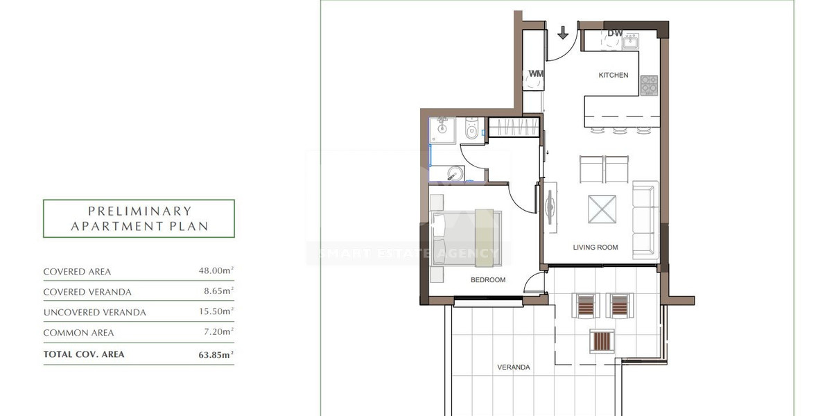 Luxury Apartment for Sale in Trachoni, Limassol | One-Bedroom, Pools & Green Views