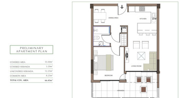 Luxury Apartment for Sale in Trachoni, Limassol | One-Bedroom, Pools & Green Views