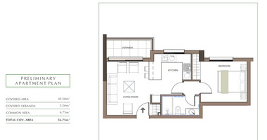 Luxury Apartment for Sale in Trachoni, Limassol | One-Bedroom, Pools & Green Views