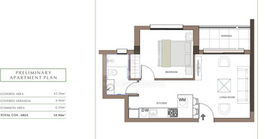 Luxury Apartment for Sale in Trachoni, Limassol | One-Bedroom, Pools & Green Views