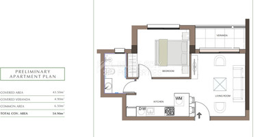 Luxury Apartment for Sale in Trachoni, Limassol | One-Bedroom, Pools & Green Views