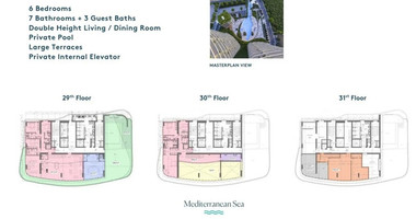 Waterfront Sky Mansion for Sale Next to Limassol Marina | One-of-a-Kind Luxury Penthous