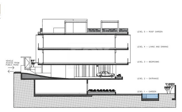 Exclusive 4-Bedroom Luxury Villa For Sale in Paniotis, Germasogeia – Limassol