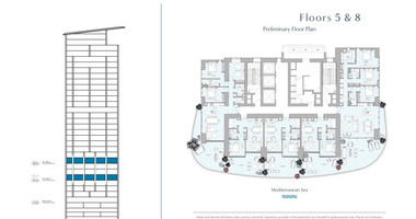 Elegant Seafront Living in Limassol – Investment Opportunity: Complete 5th & 8th Floor Residential Package for Sale in Limassol