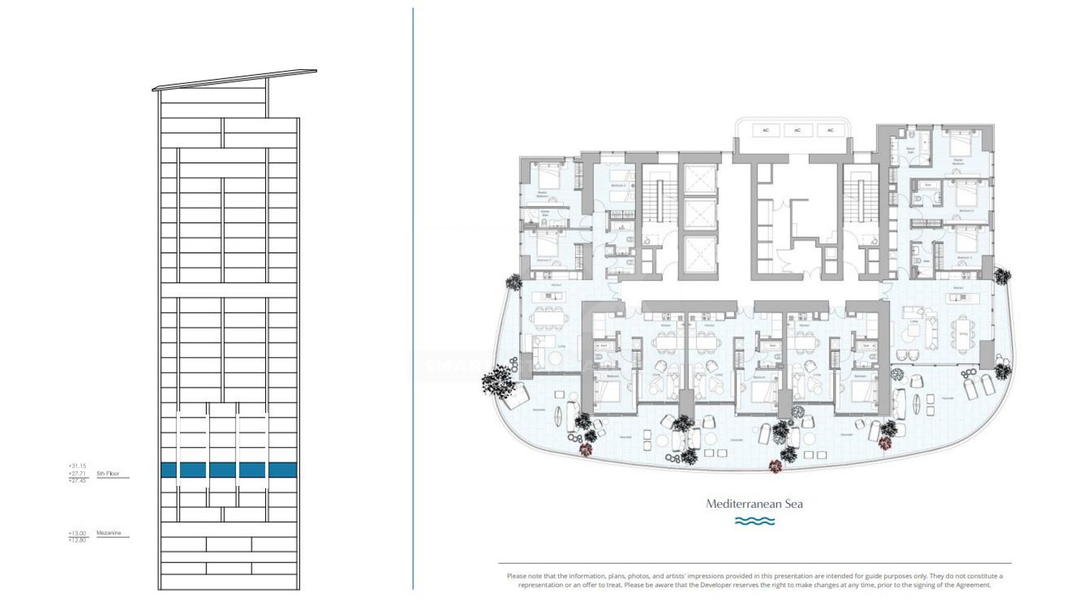 Elegant Seafront Living in Limassol – Investment Opportunity: Complete 5th Floor Residential Package for Sale in Limassol