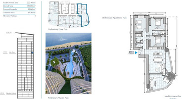 Luxury Three Bedroom Beachfront Apartment for Sale in Limassol Marina | Top Cyprus Real Estate Investment