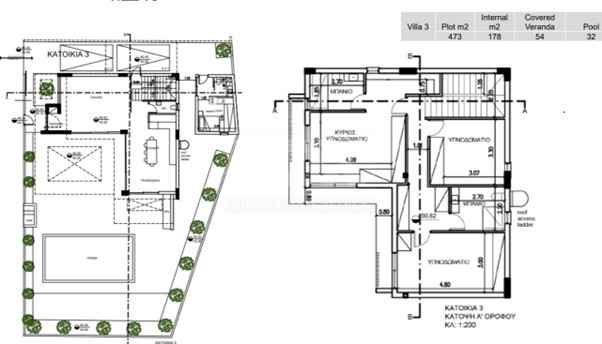 Exclusive 4-Bedroom Luxury Villa with Basement & Optional Pool in Agios Tychonas, Limassol