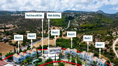 Scenic One-Bedroom ground floor  Apartment with Sea Views in Latchi for Sale
