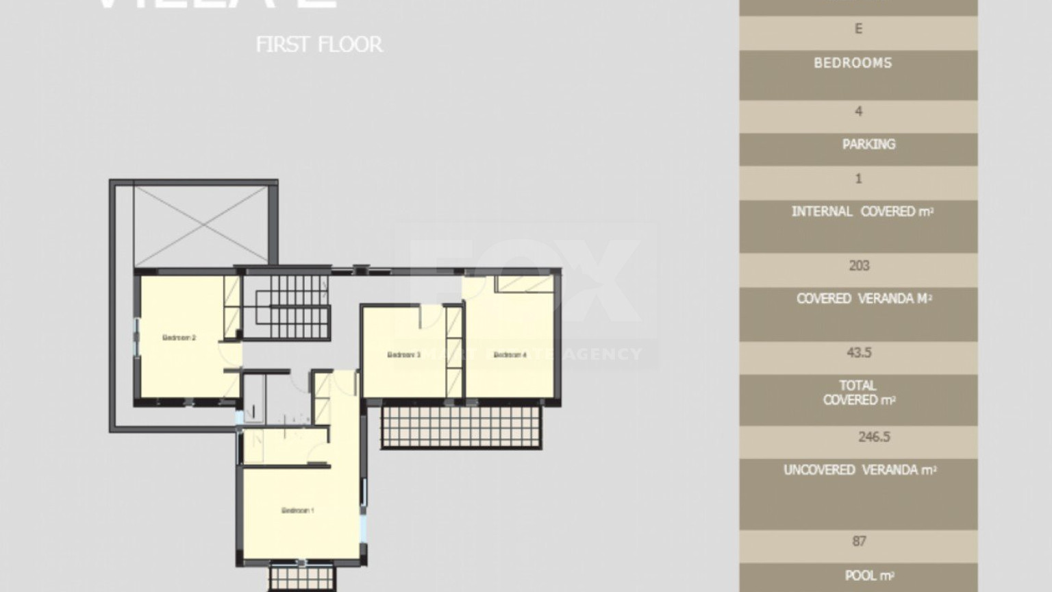 4 Bed House For Sale In Pyrgos Lemesou Limassol Cyprus