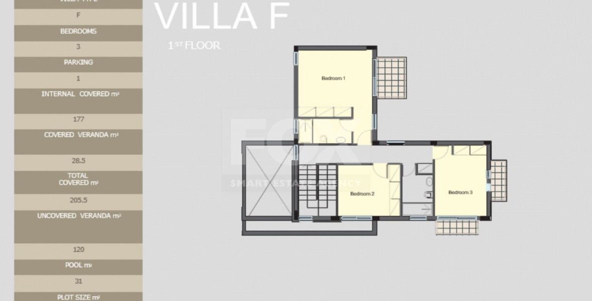 3 Bed House For Sale In Pyrgos Lemesou Limassol Cyprus