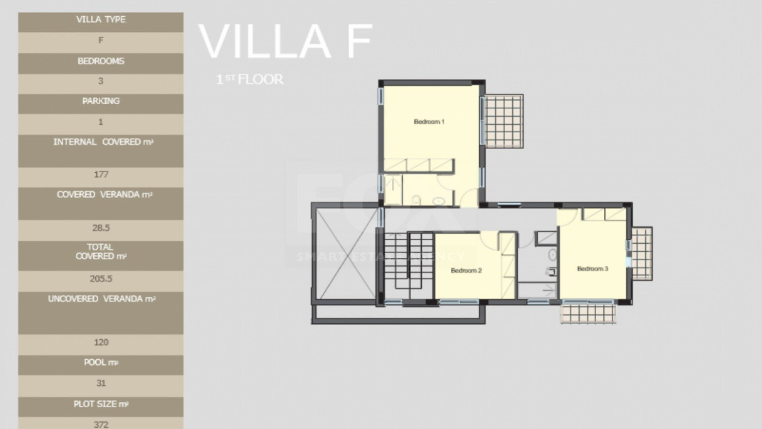 3 Bed House For Sale In Pyrgos Lemesou Limassol Cyprus