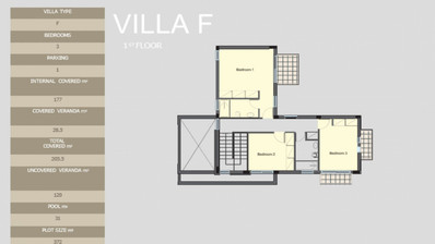 3 Bed House For Sale In Pyrgos Lemesou Limassol Cyprus