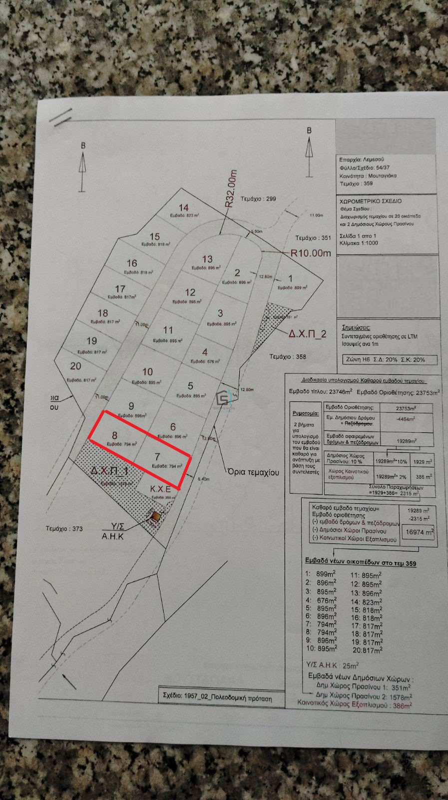 2 Residential Plots SEA VIEW - Mouttagiaka 1588 sqm - 3